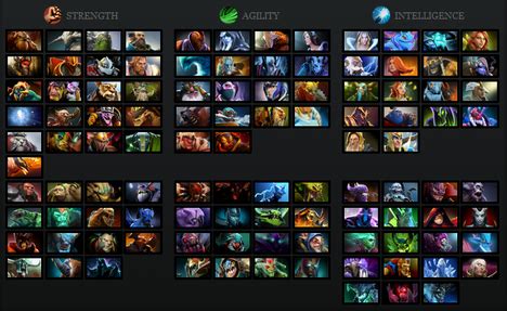 dota 2 character list.